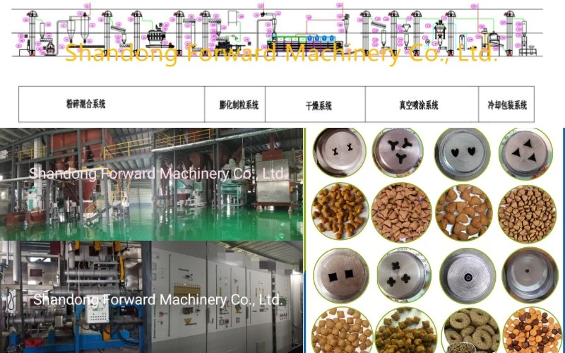 pet feed production line pet feed production line
