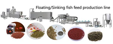 Aquatic Fish Feed Pellet Processing Machinery